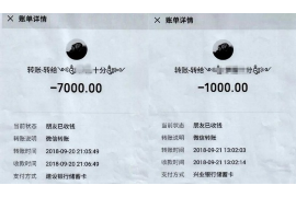 仁怀讨债公司成功追回初中同学借款40万成功案例